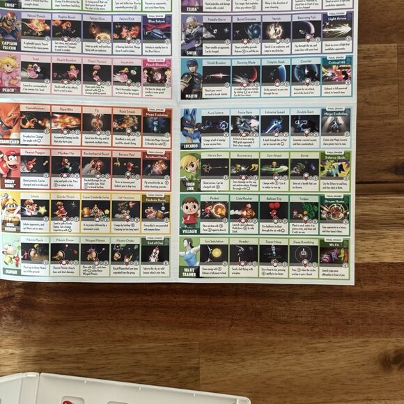 Super Smash Bros. (Nintendo 3DS, 2014) Authentic! Case & Manual Only READ! - Picture 14 of 15